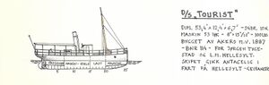 DS Tourist (1887).jpg