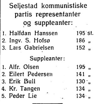 Dagens Nyheter 13. oktober 1928.jpg