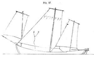 Diriks Fig. 17 Soendmoers Ottring.png
