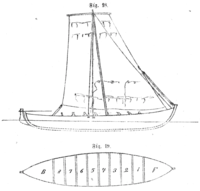 Nordmørsåttring teikna av Carl Frederik Diriks.