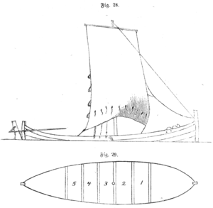 Diriks Fig. 28-29 Nordlandsbaad.png