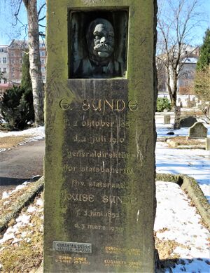 Elias Sunde grav 2023.JPG