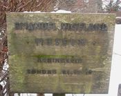 Skilt utenfor Emanuel Vigeland museum. Foto: Stig Rune Pedersen