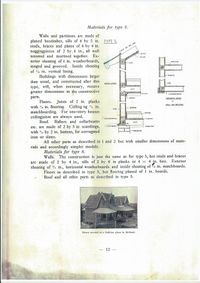 Engelsk huskatalog for eksportmarkedet. Side 12.jpg
