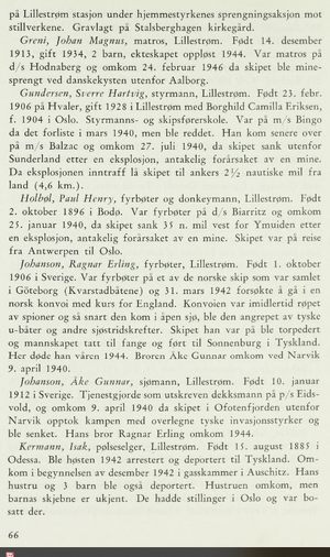 Falne i Lillestrøm 2.PNG