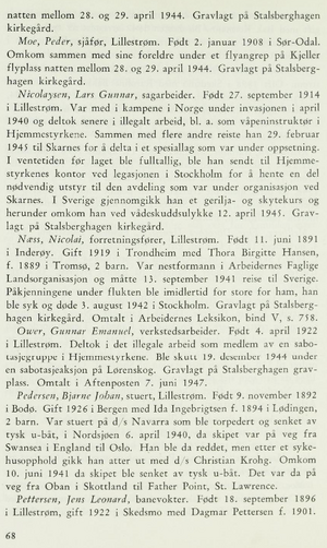 Falne i Lillestrøm 4.PNG