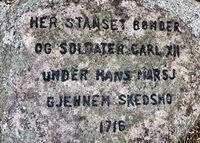 Skansesteinen fra 1966 fotografert i 1995. "Her stanset bønder og soldater Carl XII under hans marsj gjennem Skedsmo 1716." Foto Steinar Bunæs.