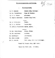 158. Finlandskrigen berørte Harstad Mandskor h.jpg