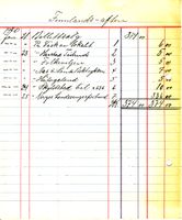 159. Finlandskrigen berørte Harstad Mandskor i.jpg