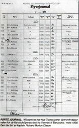 Flygejournal for de fire skoleflyenes ferd fra Kjeller via Værnes til Bardufoss i mars 1938.