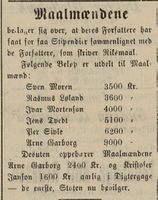 346. Fredriksstad Tilskuer 24.09. 1910 viser oss hvordan den så på målsaken.jpg