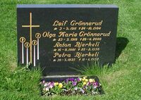 Familien på Grønnerud: Anton og Petra Bjerkeli, og to av deres barn, Leif og Olga Grønnerud. Foto: Tor Olav Haugland (2020).