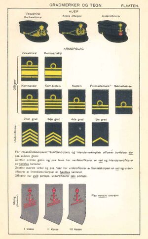 Gradmerker 1923 flaaten.jpg