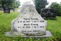 Bilderedaktør Hans Evang og kona Marit.