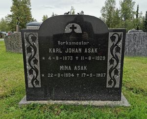 Grav Raufoss Asak.jpg