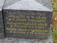 Gregers Grams gravminne på Vestre gravlund i Oslo. Foto: Stig Rune Pedersen