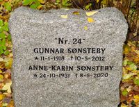 Gunnar Sønstebys gravminne på Vestre gravlund i Oslo. Foto: Stig Rune Pedersen