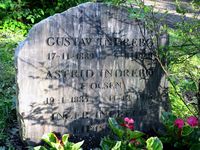 Gravminnet til filolog Gustav Indrebø. Foto: Stig Rune Pedersen