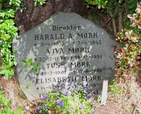 Gravminnet til sporveisdirektør Harald Antonius Mørk. Foto: Stig Rune Pedersen