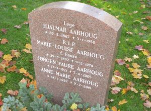 Hjalmar Ottilius Aarhoug.jpg