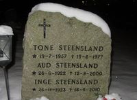 Motstandsmann og forretningsmann [Inge Steensland]]s gravminne. Foto: Stig Rune Pedersen