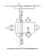 Side 137: Innvendig beslag på hoveddøren.