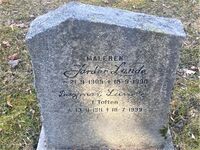 Jardar Lunde er gravlagt på Ullern kirkegård. Foto: Stig Rune Pedersen (2023)