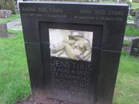 Jens Thiis var Nasjonalgalleriets direktør fra 1908 til 1941. Her er graven hans ved Vestre gravlund. Foto: Stig Rune Pedersen