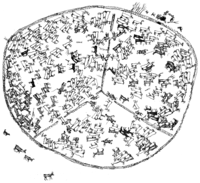 Reinflokken i gjerdet. Johan Turi, 1910.