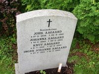 30. Johannes Aagaard gravminne Ullern.jpg