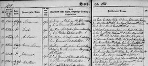 Johannes Gjetmundsen dåp.jpg