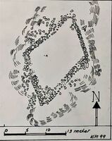 Kattuhl redutt - eller Kauglen. Oppmålt av Bu, Lillejord og Magnussen i 1999.