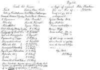 48. Kirkeregnskap Nordlia utdrag gjenstander.jpg