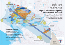 Kjeller avfallsfyllinger. Kjeller var søppelfyllplass for Oslo i 12 år.