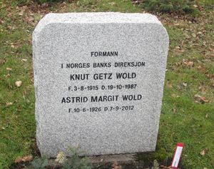 Knut Getz Wold gravminner.jpg