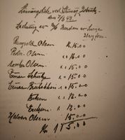 12. Lønningsliste.jpg