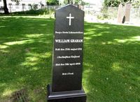 Engelske William Graham (1821-1909) var første lokfører på Hovdbanen, han ble værende i landet og er gravlagt på Gamlebyen gravlund. Foto: Stig Rune Pedersen
