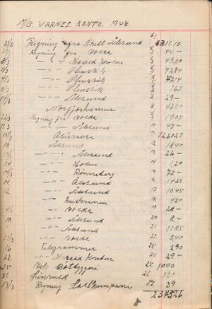 MK-Varnes logg utdrag side.02.jpg