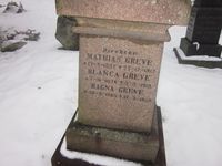 Gravminne, Mathias Sigwardt Greve (1832-1912), direktør for Rikshospitalet 1883-1911. Foto: Stig Rune Pedersen