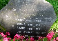 Familiegravsted for Mjøen-familien. Foto: Stig Rune Pedersen