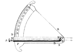 Newton's reflecting quadrant.png