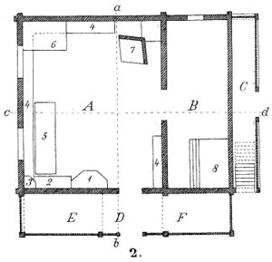 Nicolaysen 1881-1891 II pl. XXVIII 2 Loekra.jpg