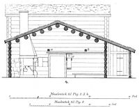 97. Nicolaysen 1881-1891 II pl. XXVIII 4 Loekra.jpg
