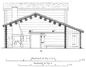 Nicolaysen 1881-1891 II pl. XXVIII 4 Loekra.jpg