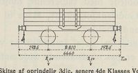 Skitse af oprindelig 3die, senere 4de Klasses Vogn.