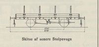 Skitse af senere Stolpevogn.