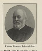 Engelske William Graham (1821-1909) var første lokomotivfører på Hovedbanen. Kilde: "Norsk Hoved-Jernbane i femti Aar". nb.no