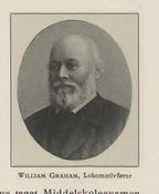Engelske William Graham (1821-1909) var første lokomotivfører på Hovedbanen. Kilde: "Norsk Hoved-Jernbane i femti Aar". nb.no