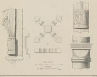 Fig. 3 fra Tuft stavkirke i Kongsberg, fig. 6 fra Veggli stavkirke og fig, 9-10 fra Nore stavkirke. Illustrasjon hentet fra boken "Norske bygninger fra fortiden" av Nicolaysen, N. og utgitt av Kristiania, 1860-1880.