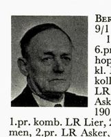 Tapetserer John Hansen Bergheim, f.1879, hopp og kombinert. Foto: Ranheim: Norske skiløpere